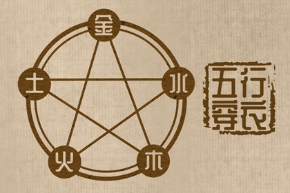 黄历2025黄道吉日查询|黄历2025年黄道吉日|出行黄道吉日